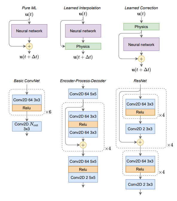 image-20210208224334341