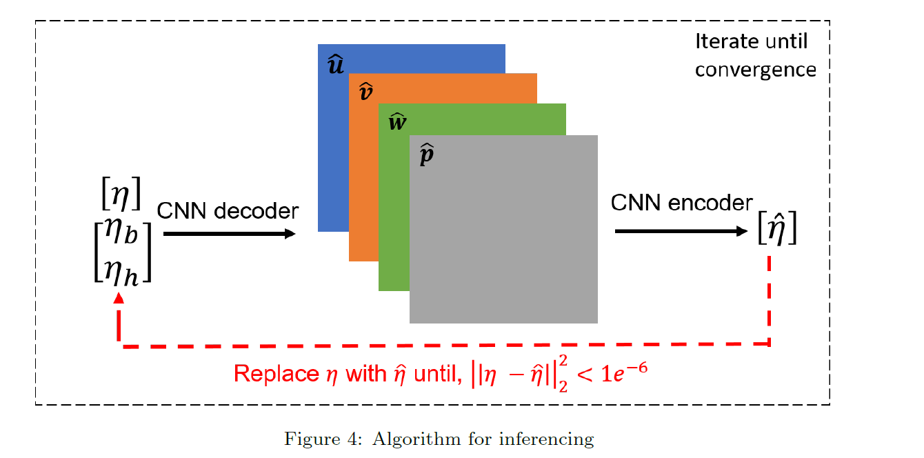 image-20200529231030986